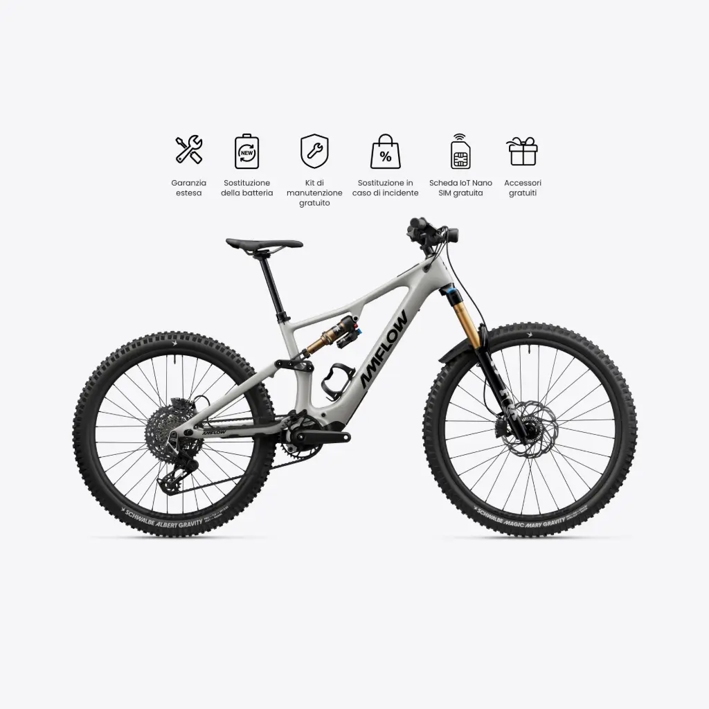 Amflow PX Carbon Pro